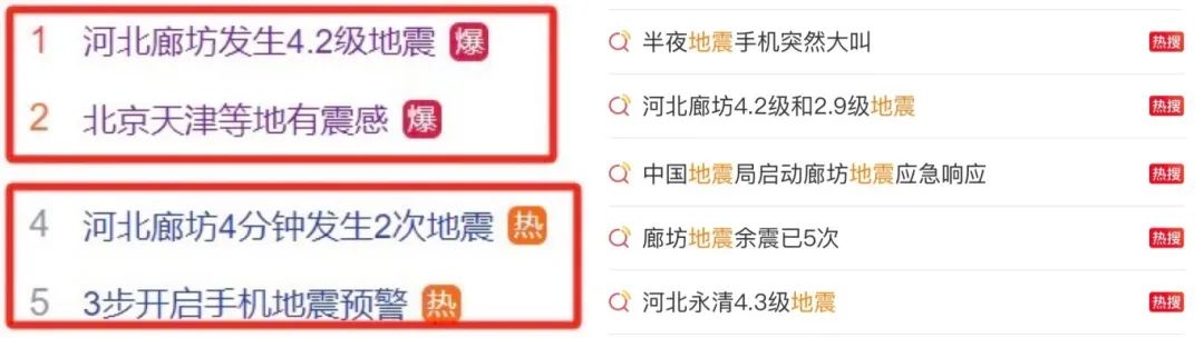 河北廊坊发生4.2级地震！超25万人收到预警，你知道是咋做到